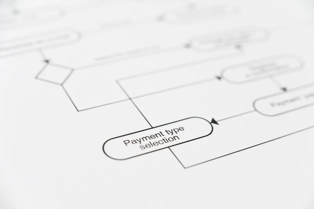 What Is Automated Decisioning, and Why Is It a Game Changer for Finance Teams?